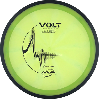 Proton Volt