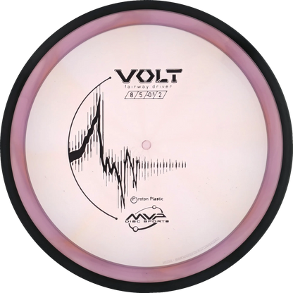 Proton Volt