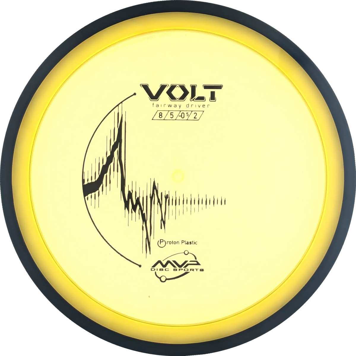 Proton Volt
