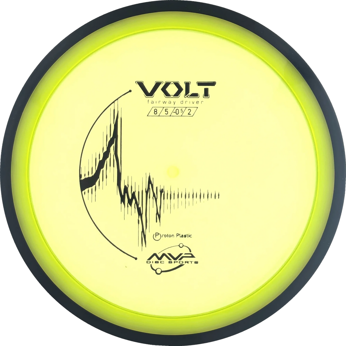 Proton Volt