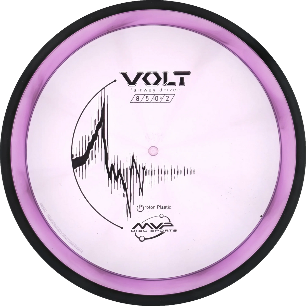 Proton Volt