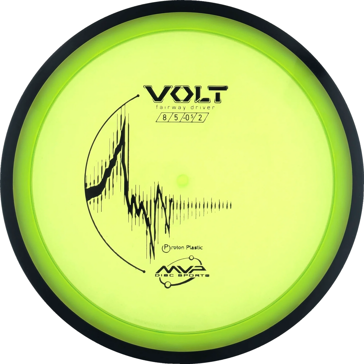 Proton Volt