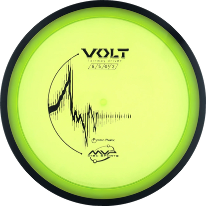 Proton Volt