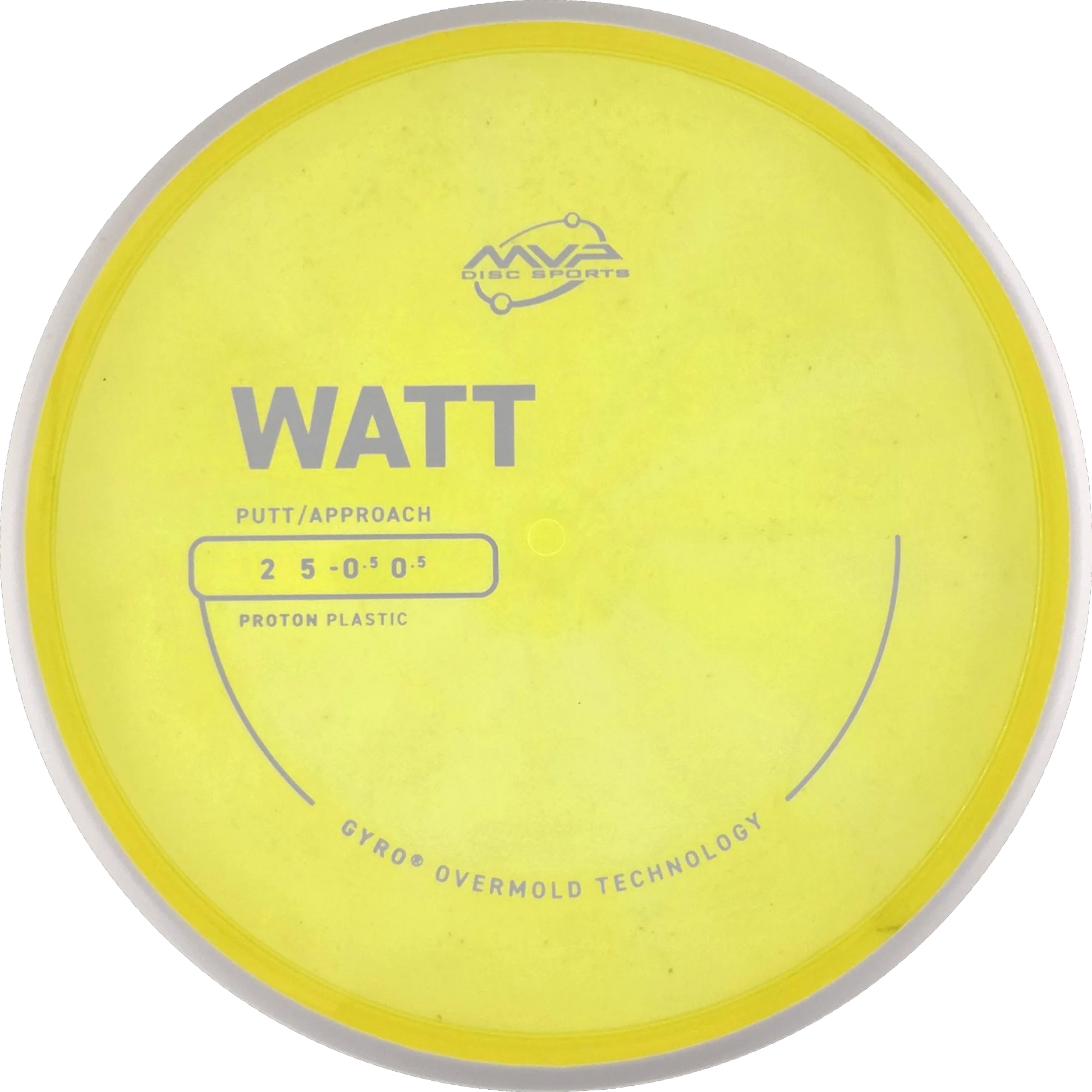Proton Watt