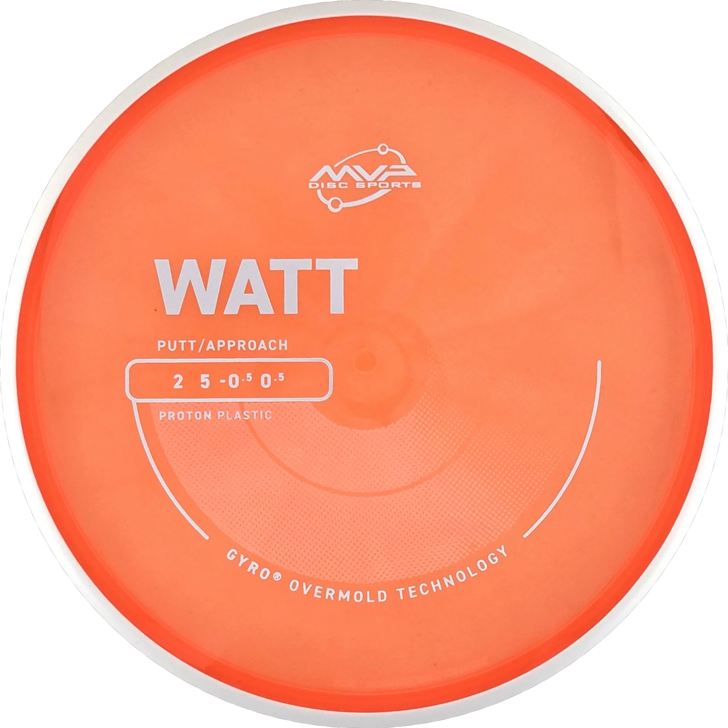Proton Watt