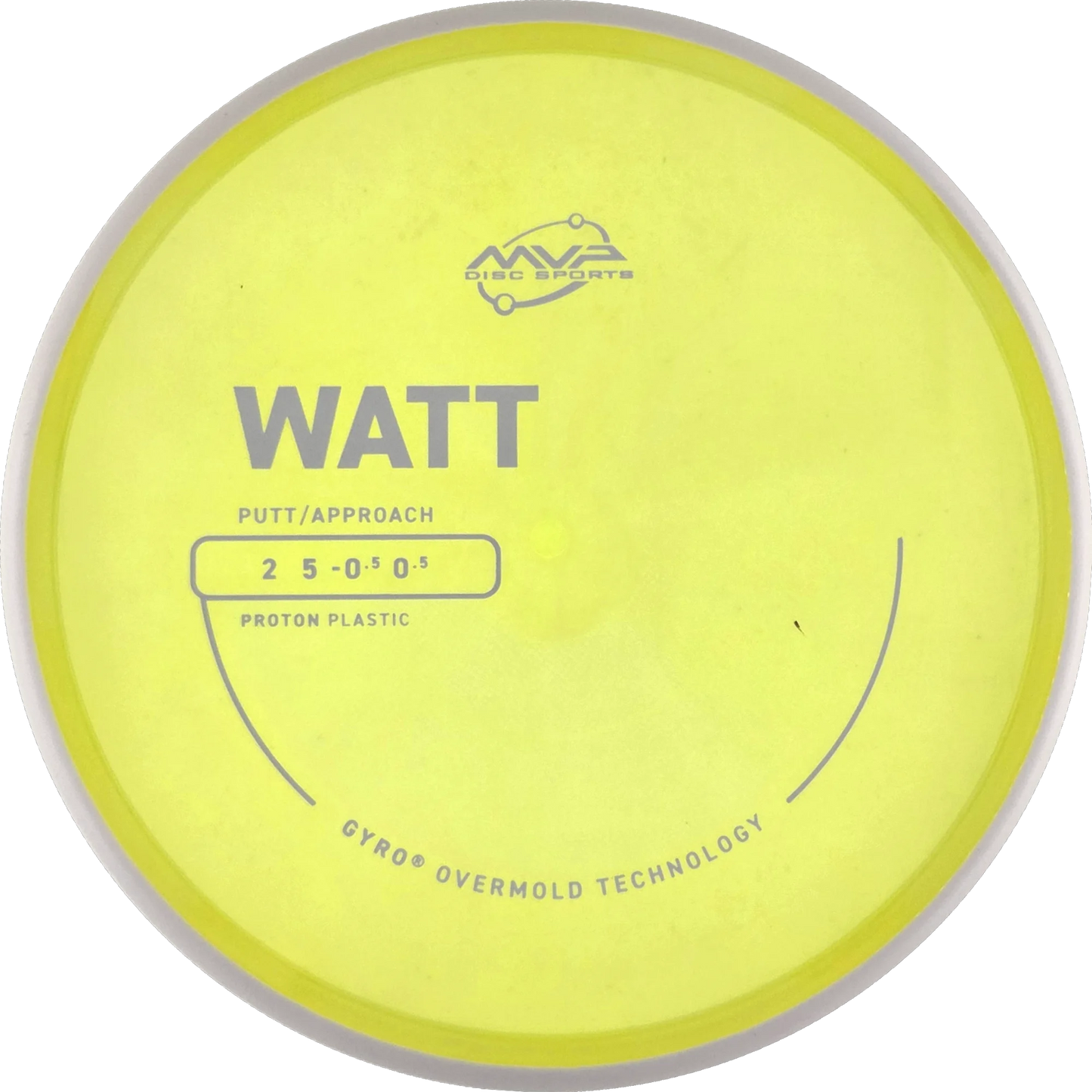 Proton Watt
