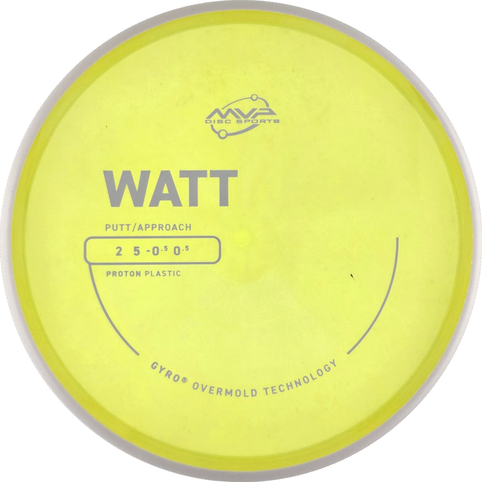 Proton Watt