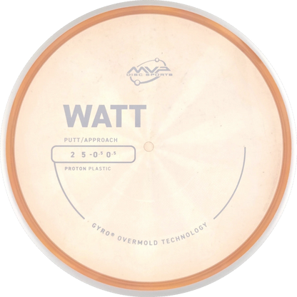 Proton Watt