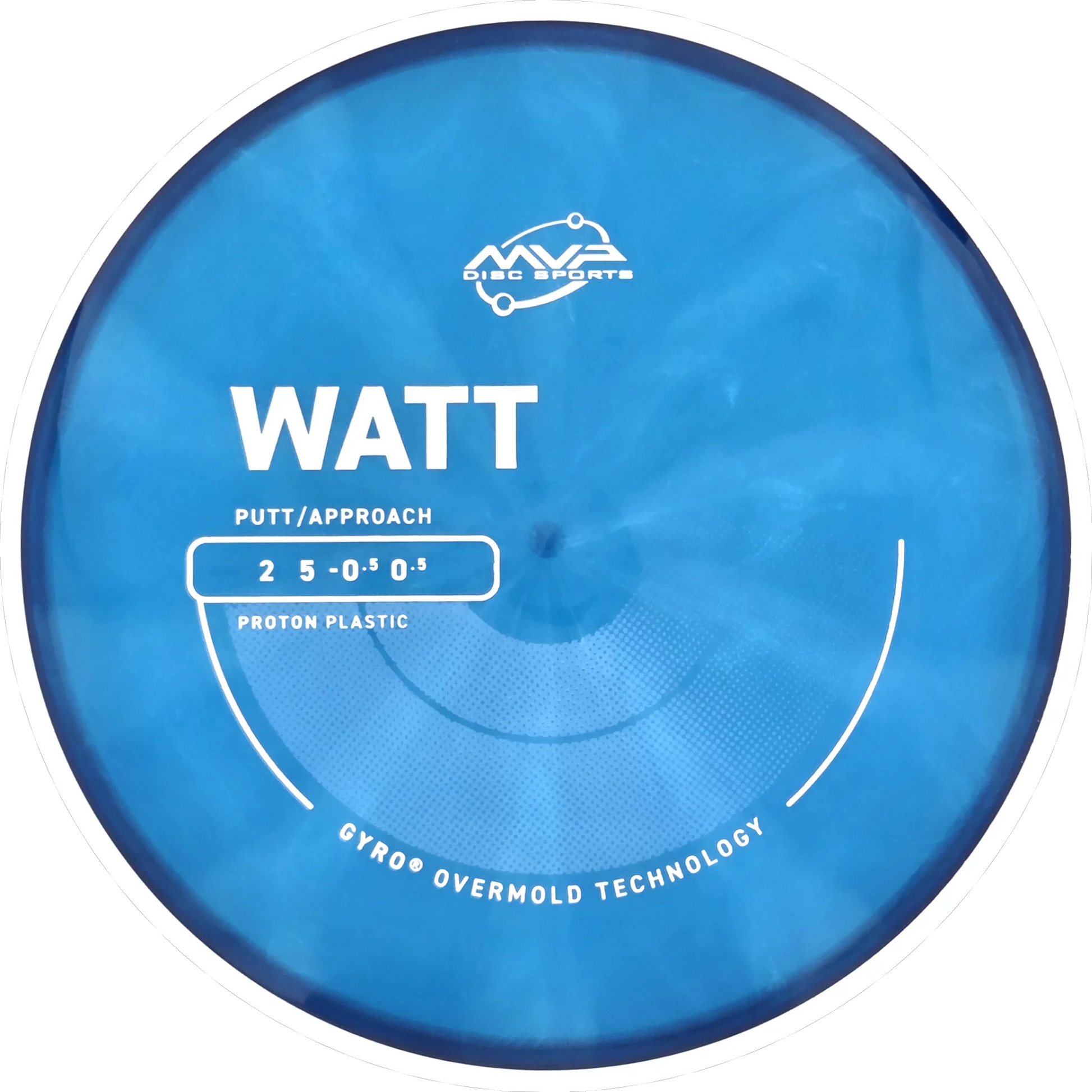 Proton Watt