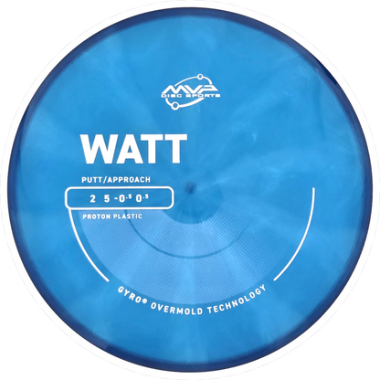 Proton Watt