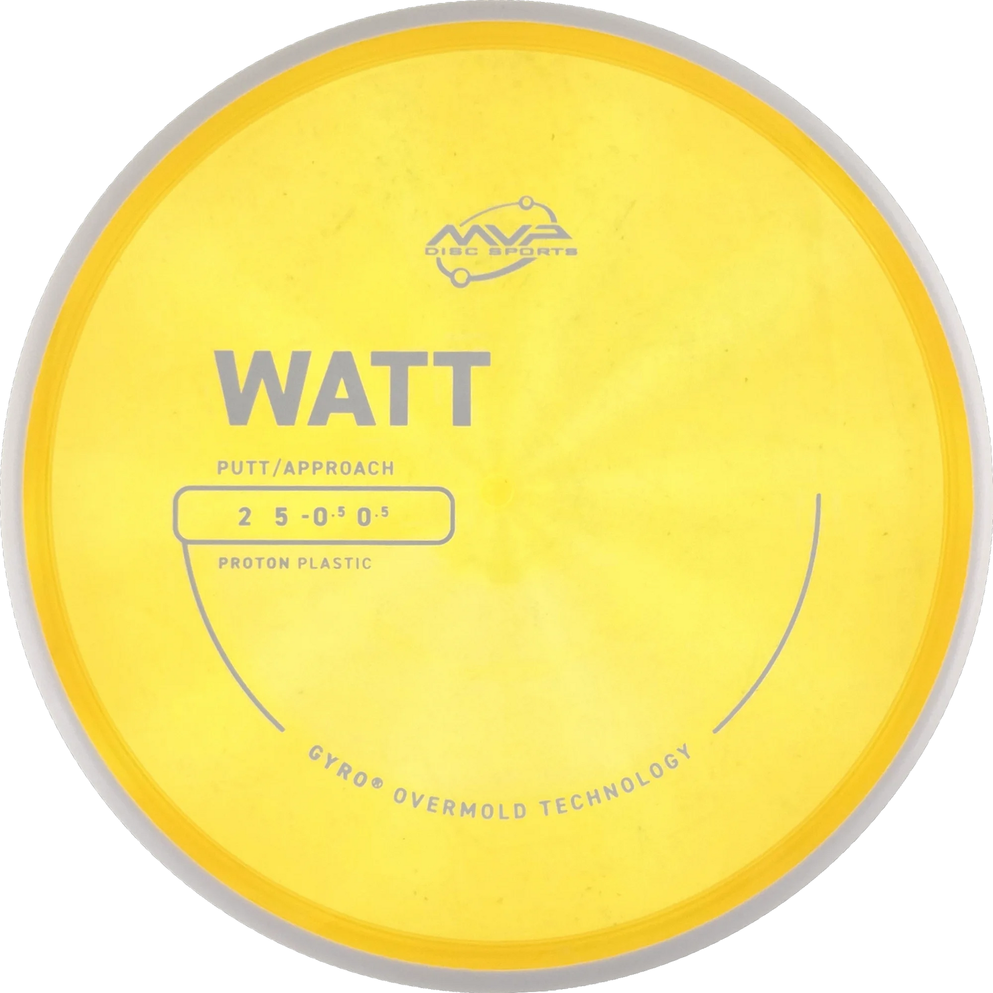 Proton Watt