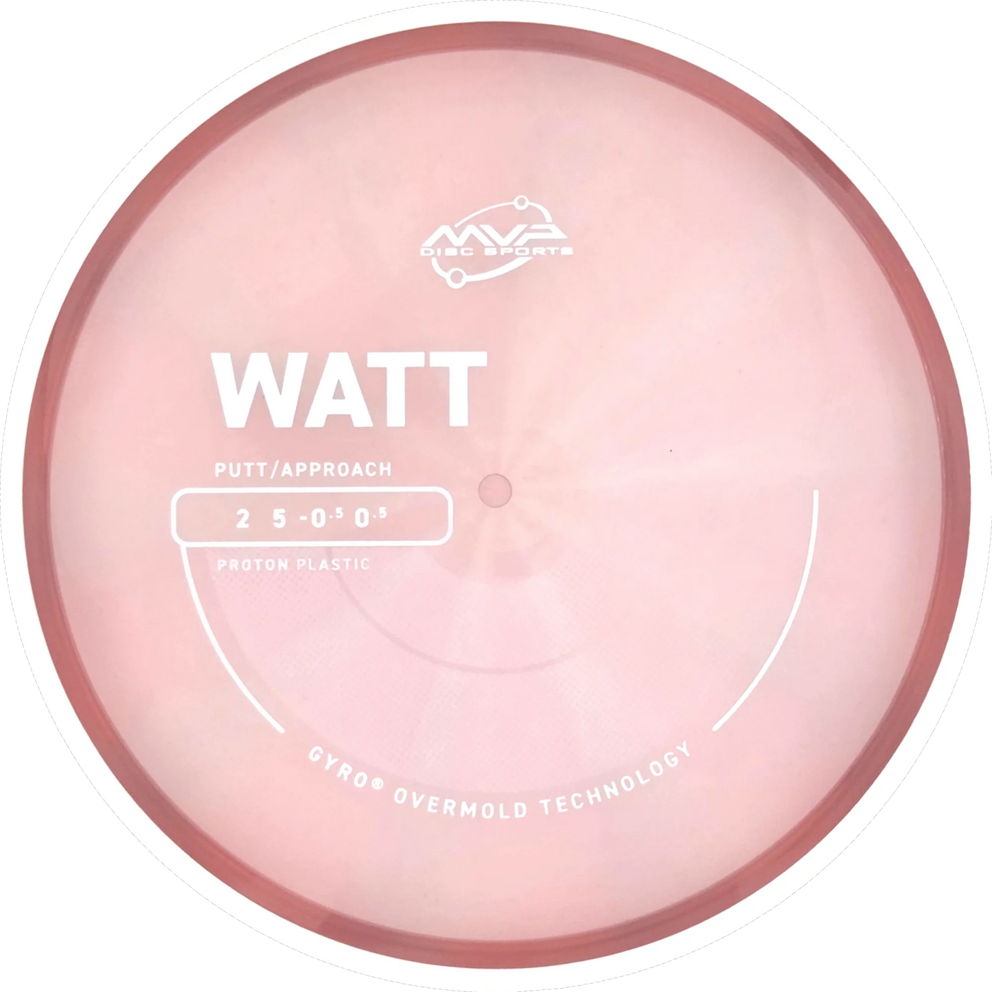 Proton Watt