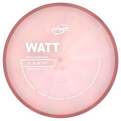 Proton Watt