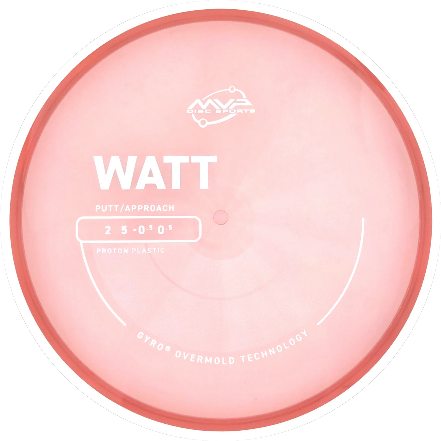 Proton Watt
