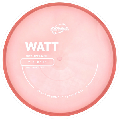 Proton Watt
