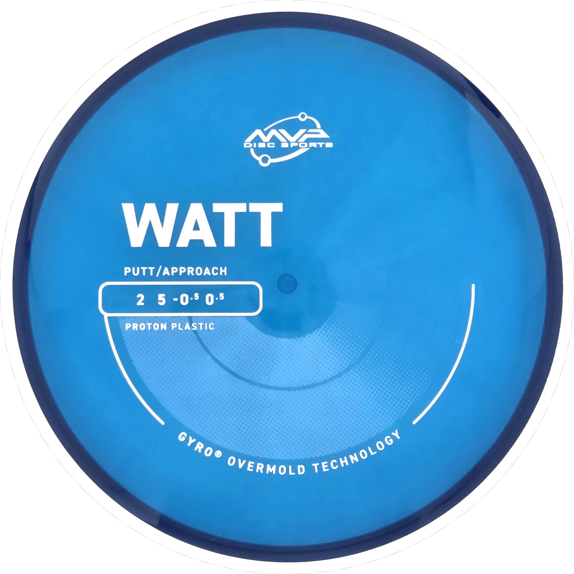 Proton Watt
