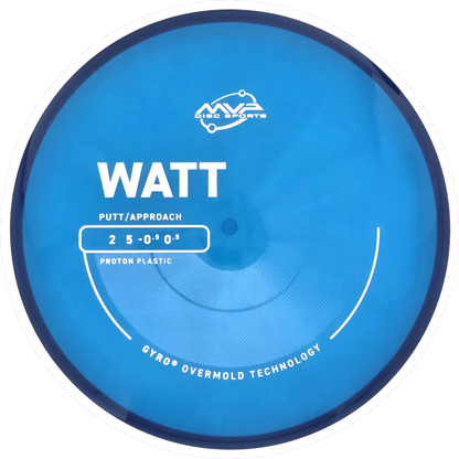 Proton Watt