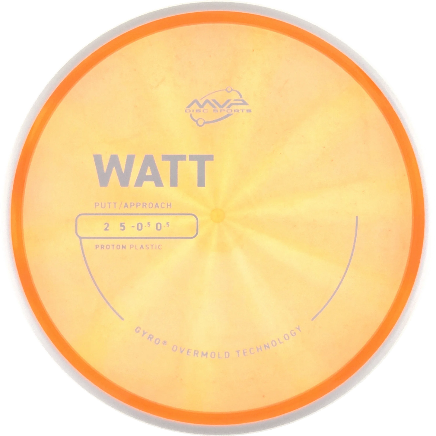 Proton Watt