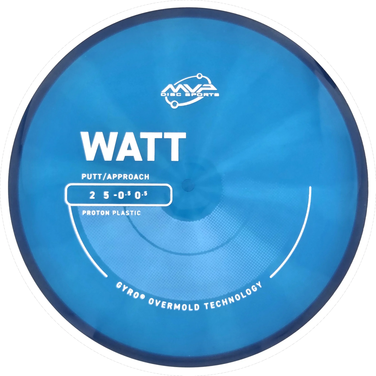 Proton Watt
