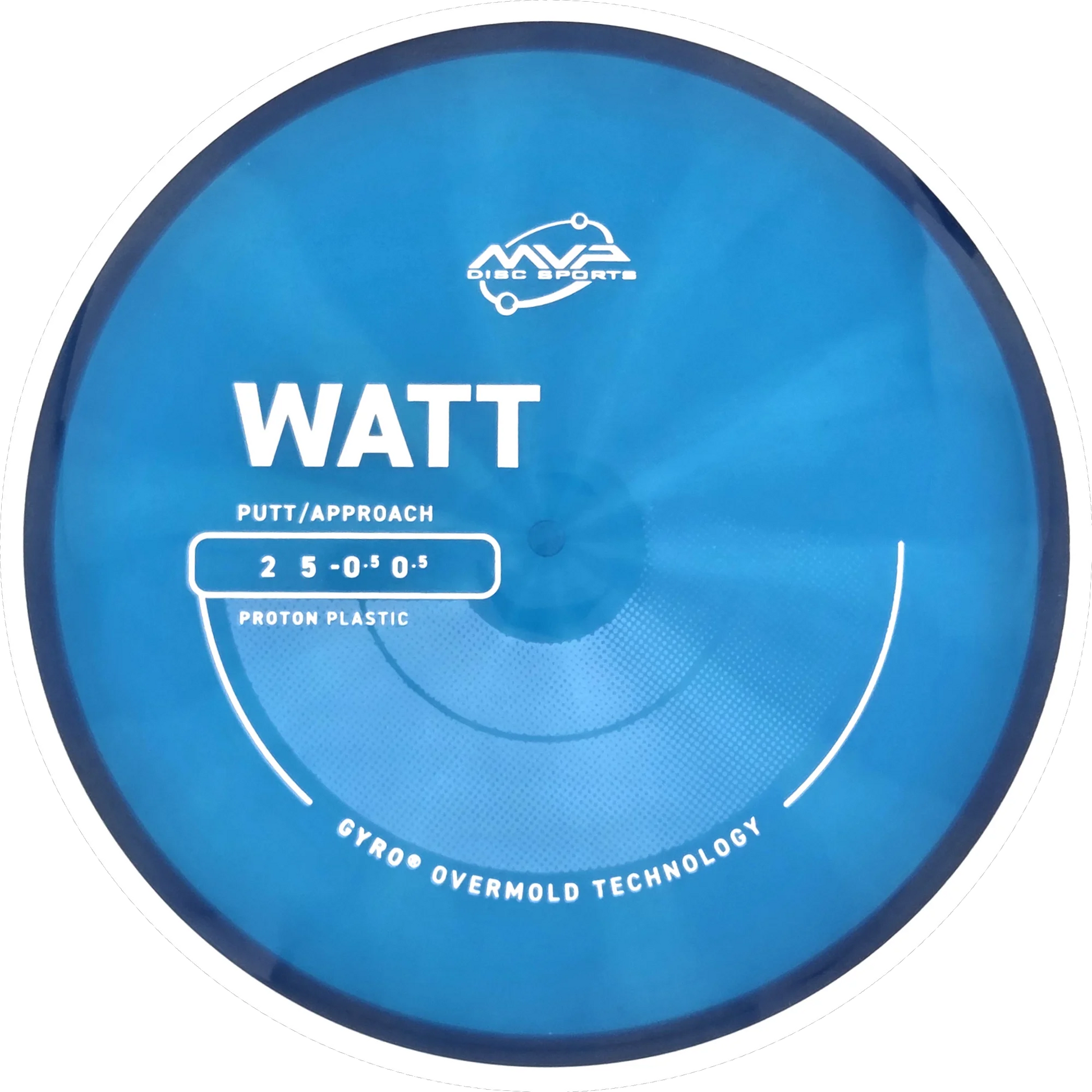 Proton Watt