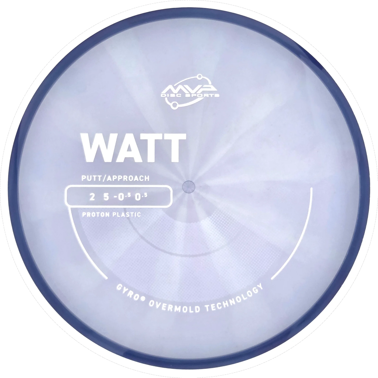 Proton Watt