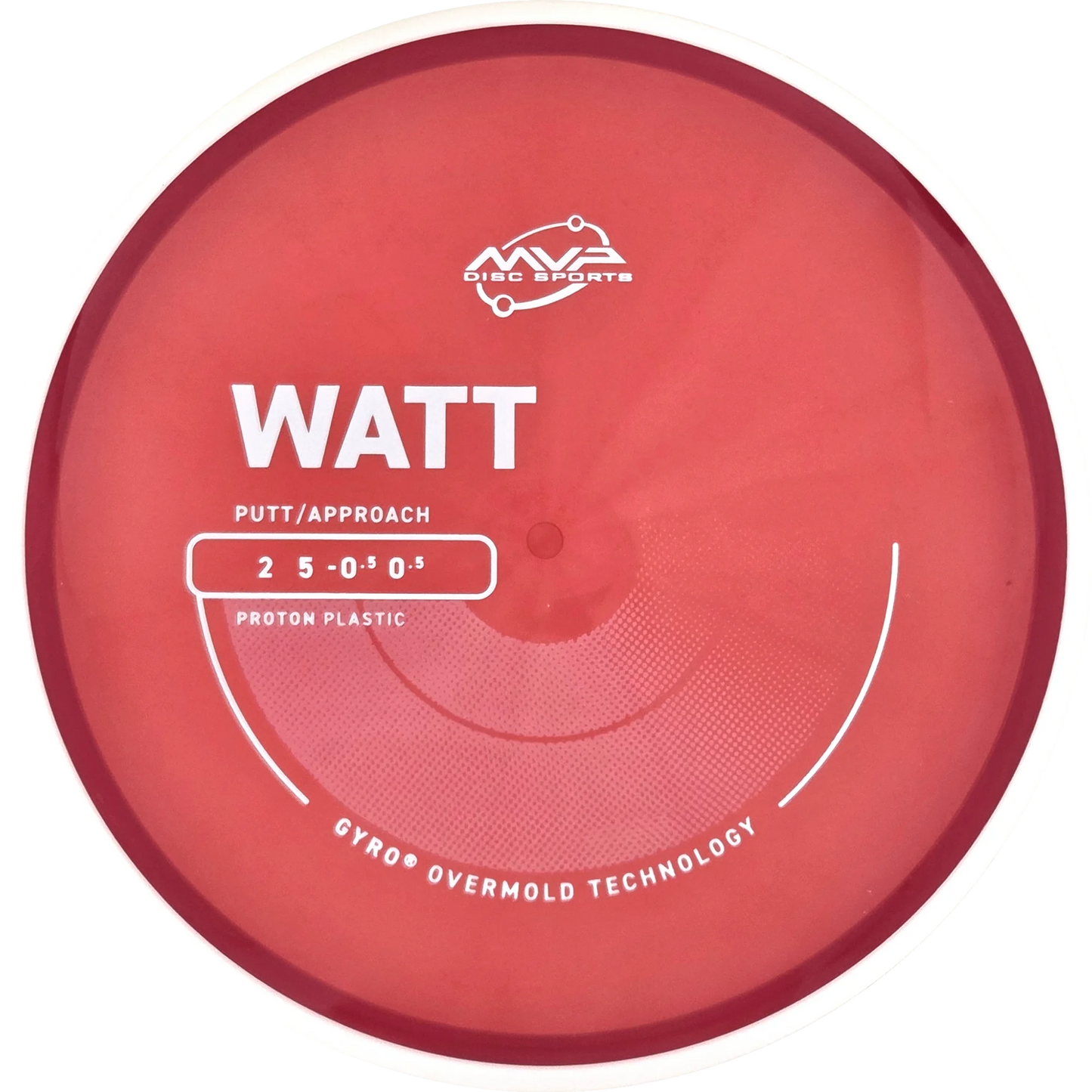 Proton Watt