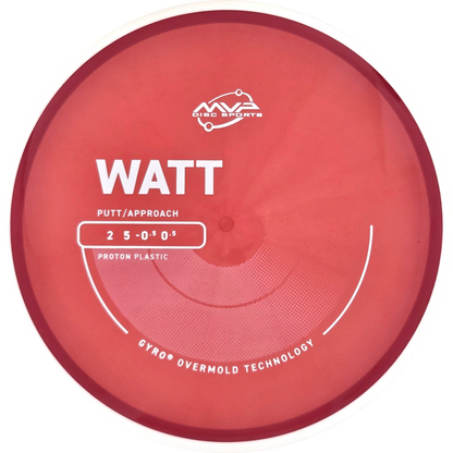 Proton Watt