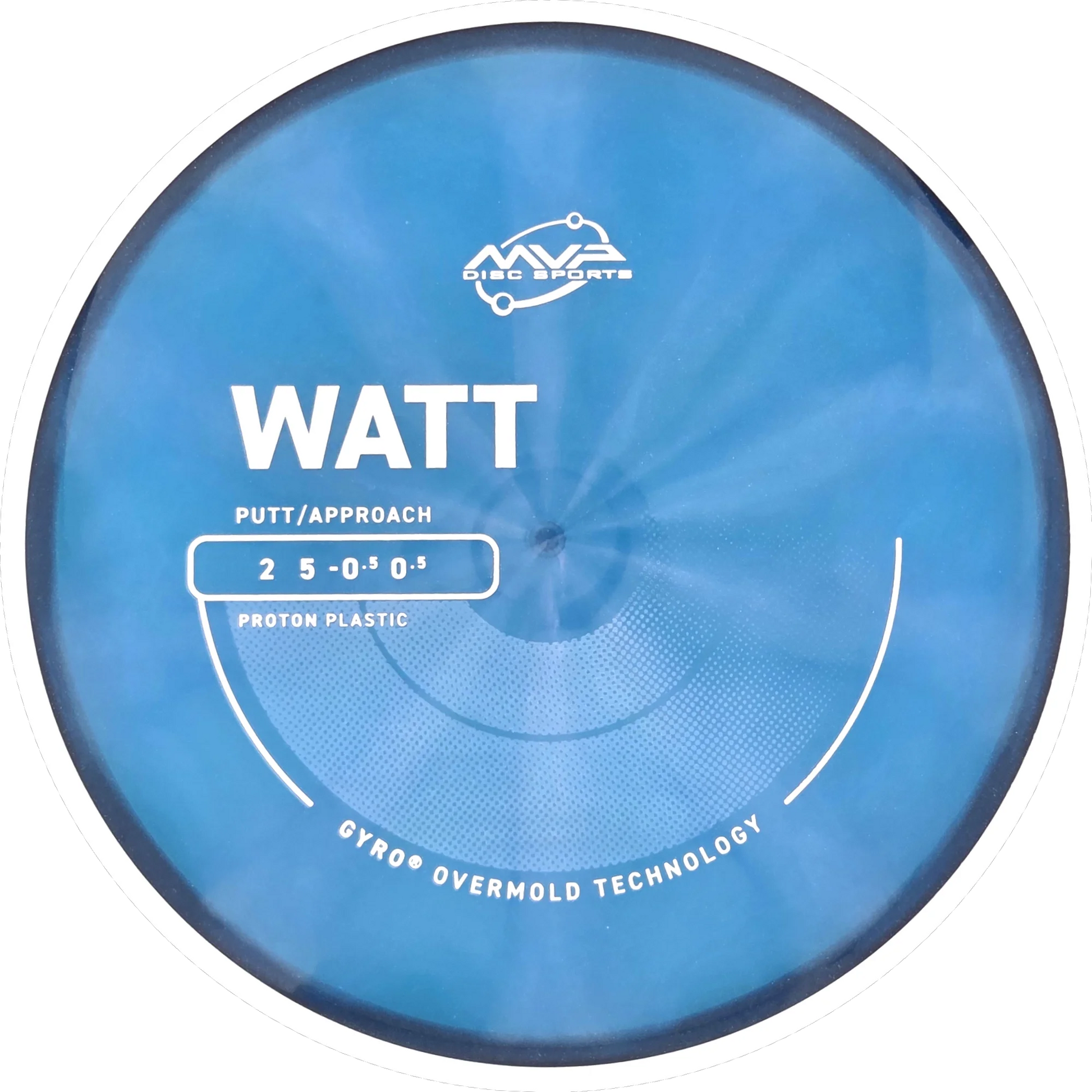 Proton Watt