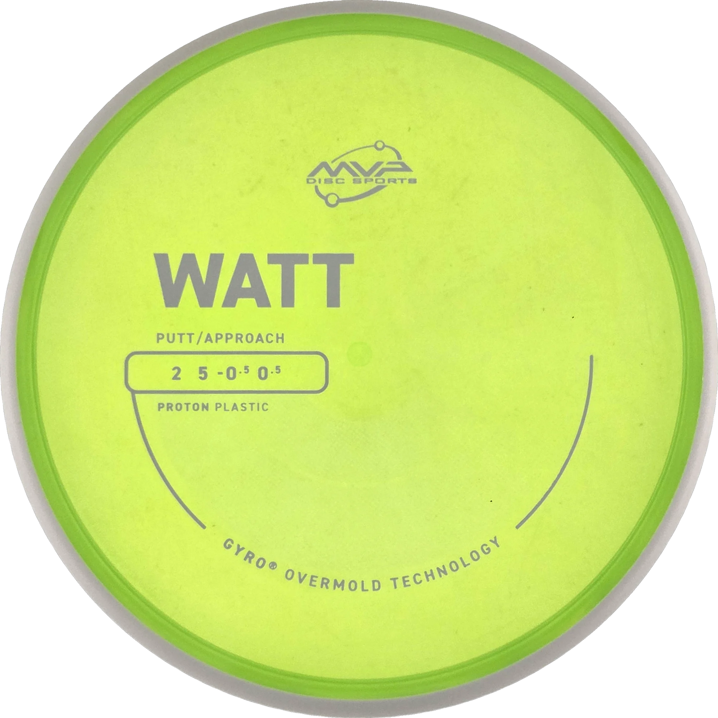 Proton Watt