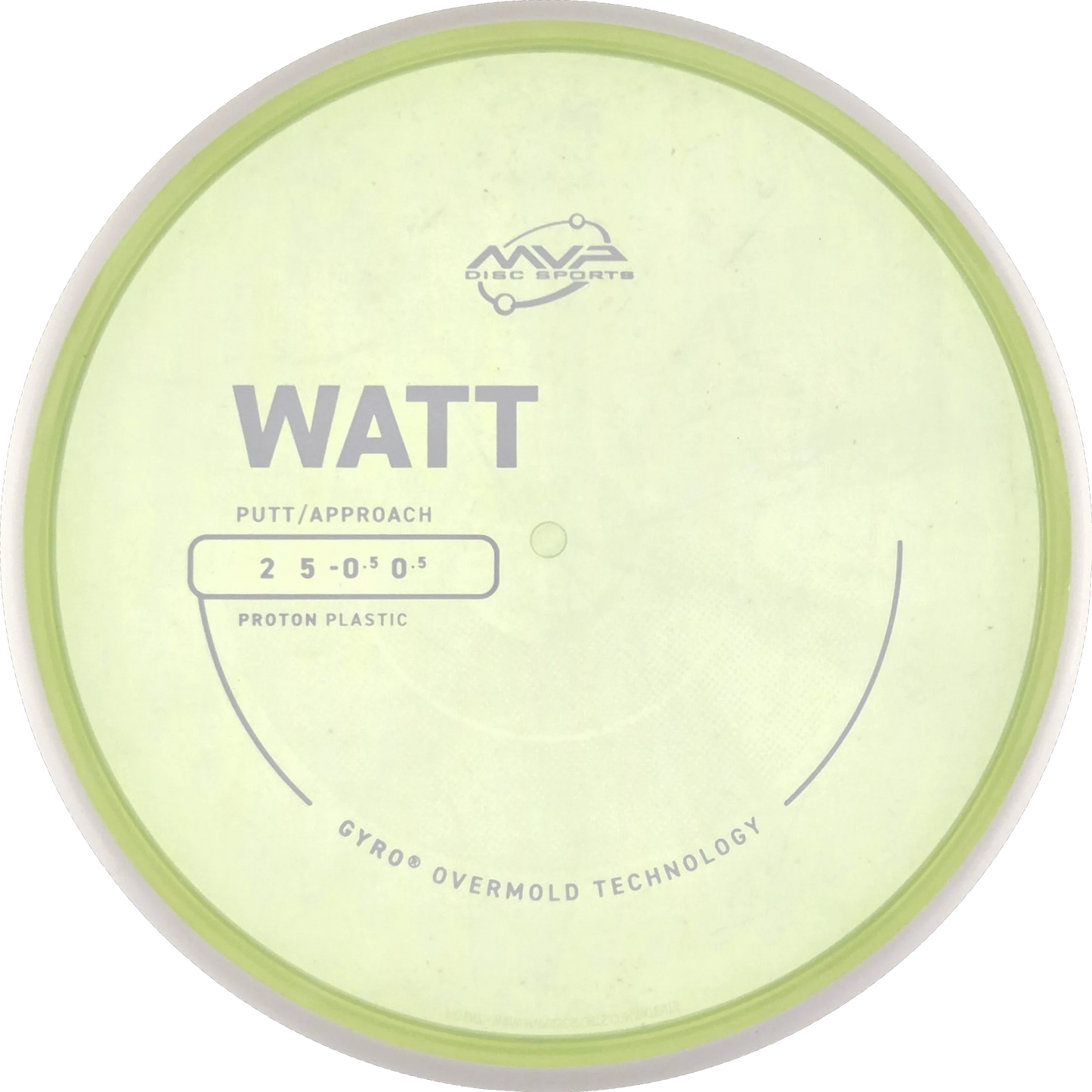 Proton Watt