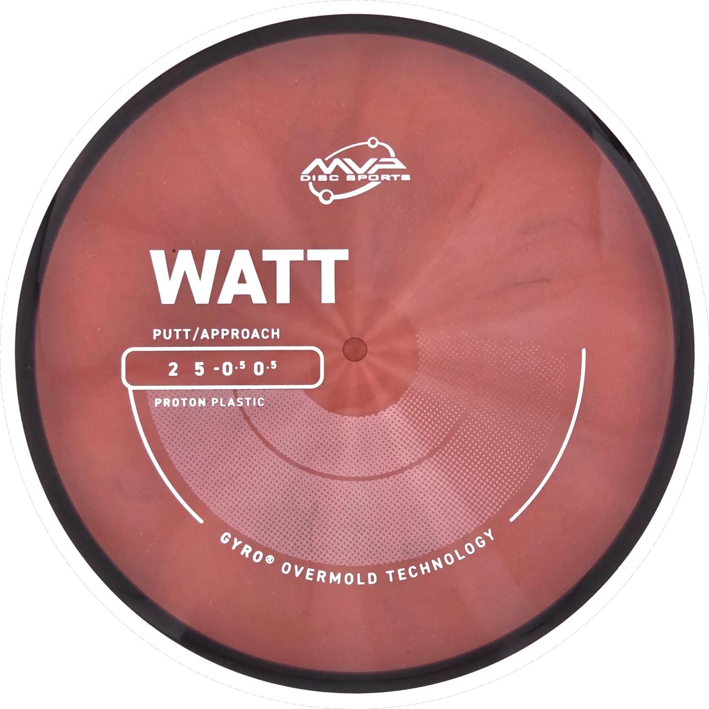 Proton Watt