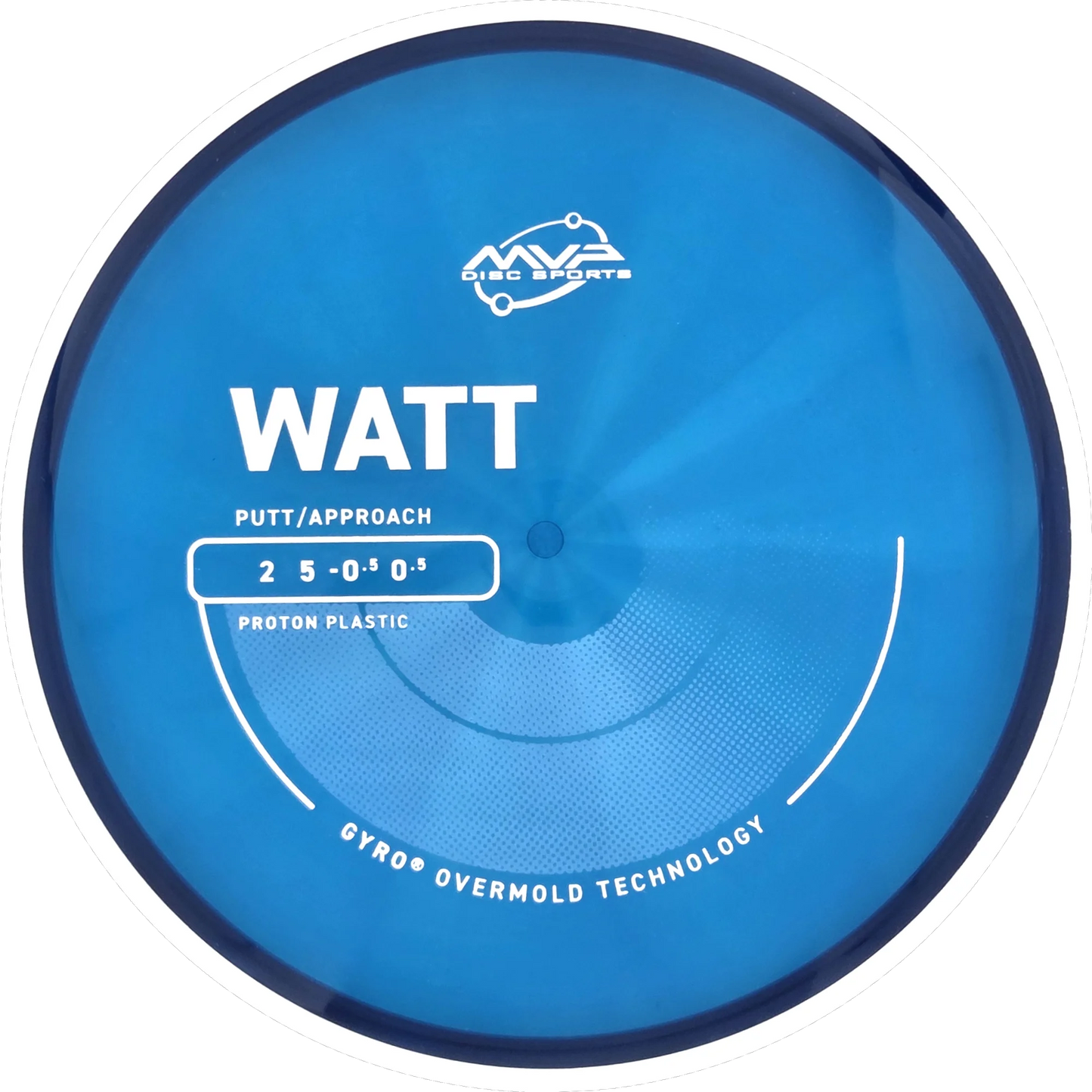 Proton Watt
