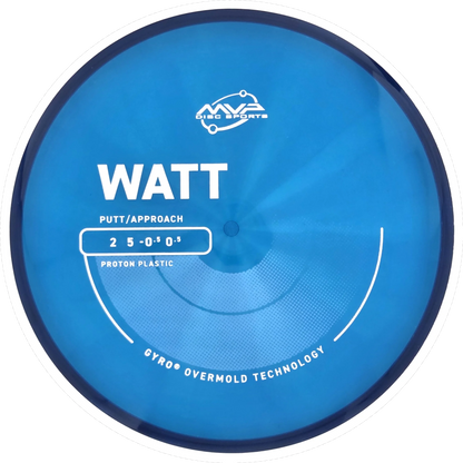 Proton Watt