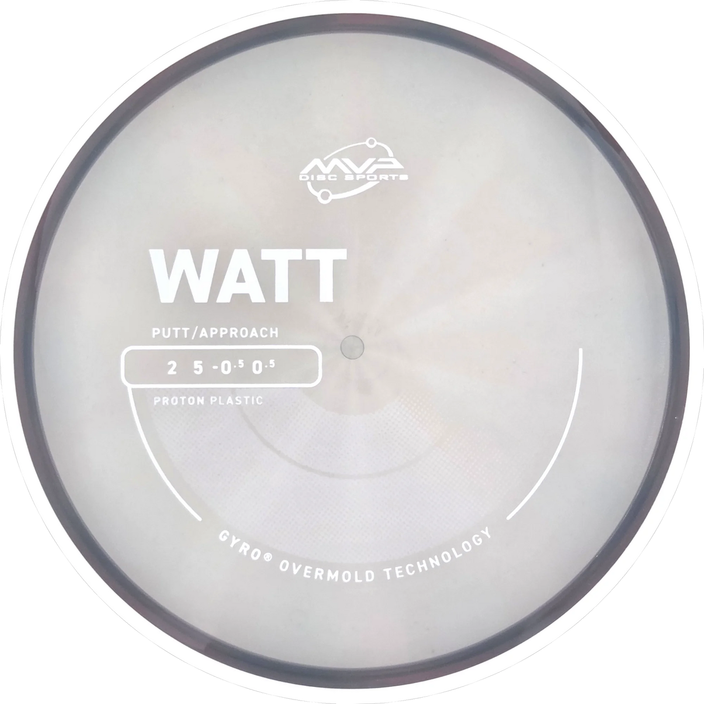 Proton Watt