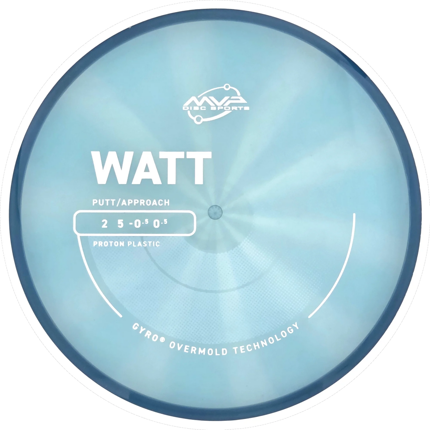 Proton Watt
