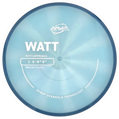 Proton Watt