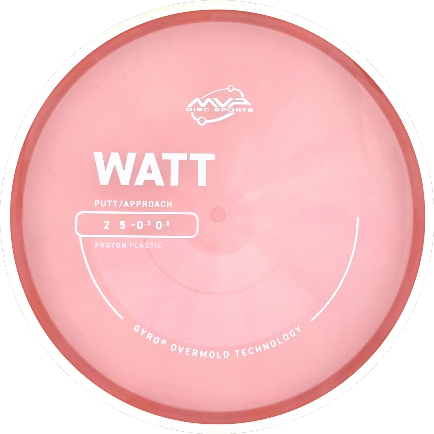 Proton Watt