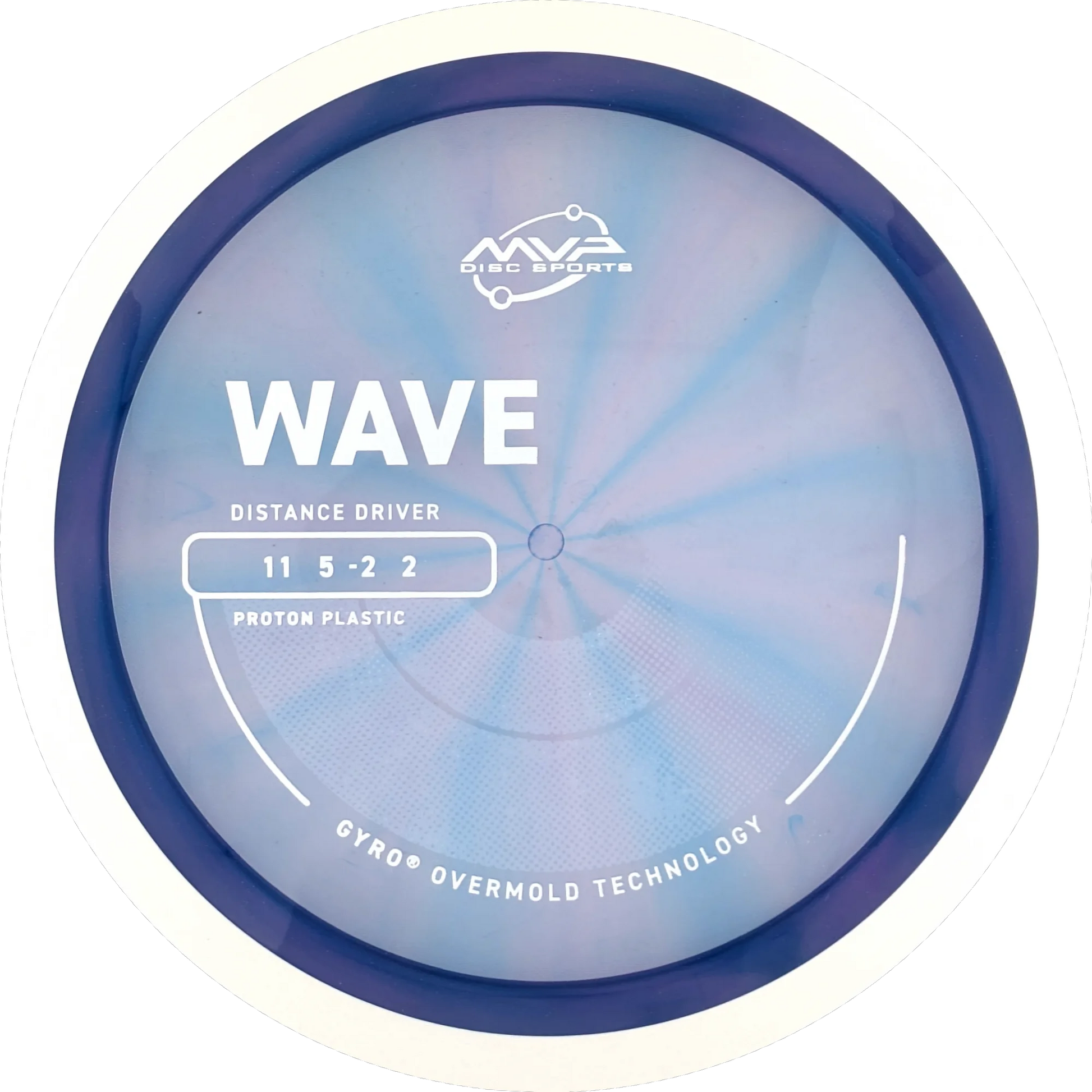 Proton Wave