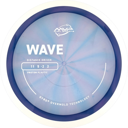 Proton Wave