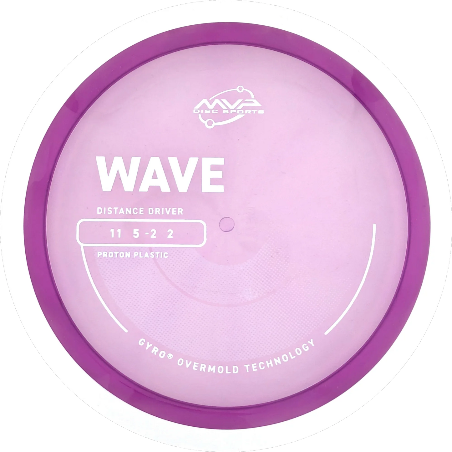 Proton Wave