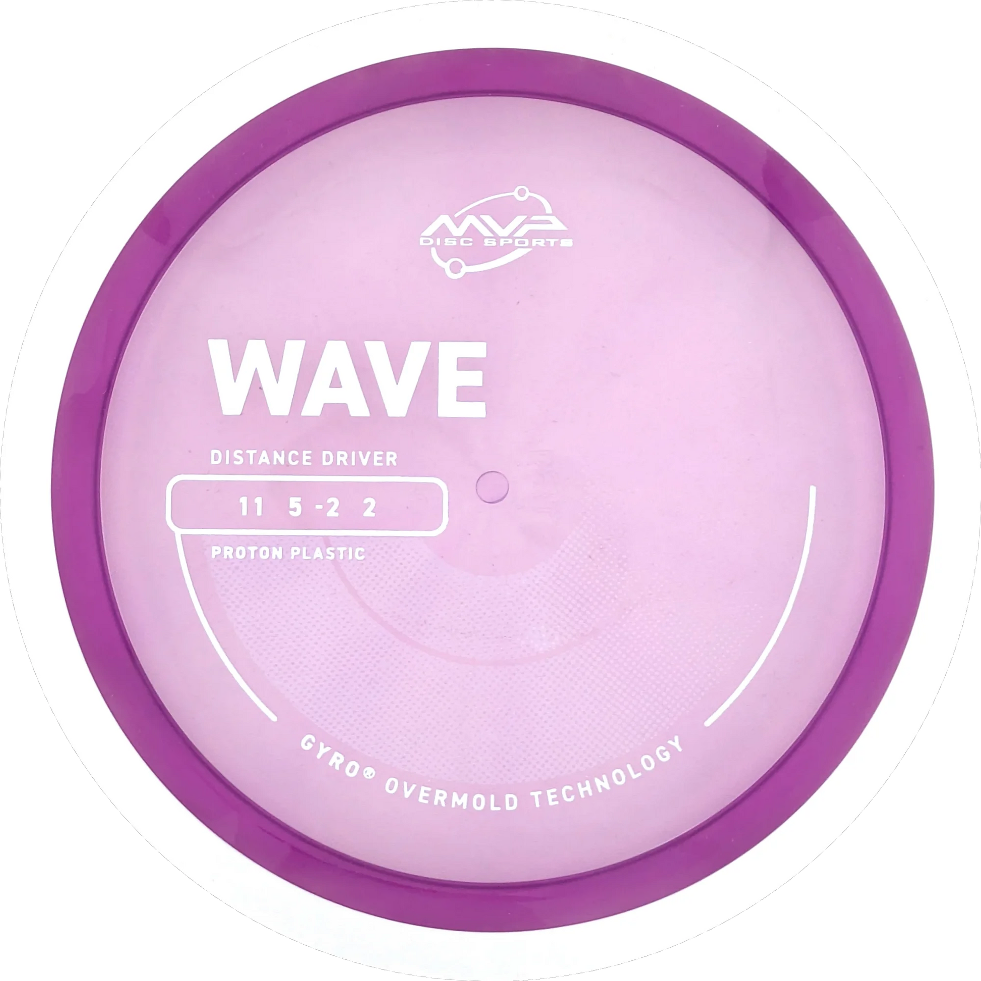Proton Wave