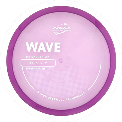 Proton Wave