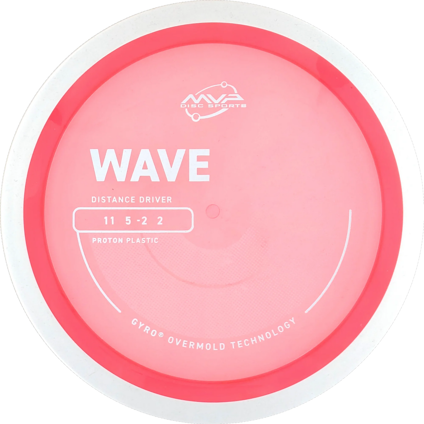 Proton Wave