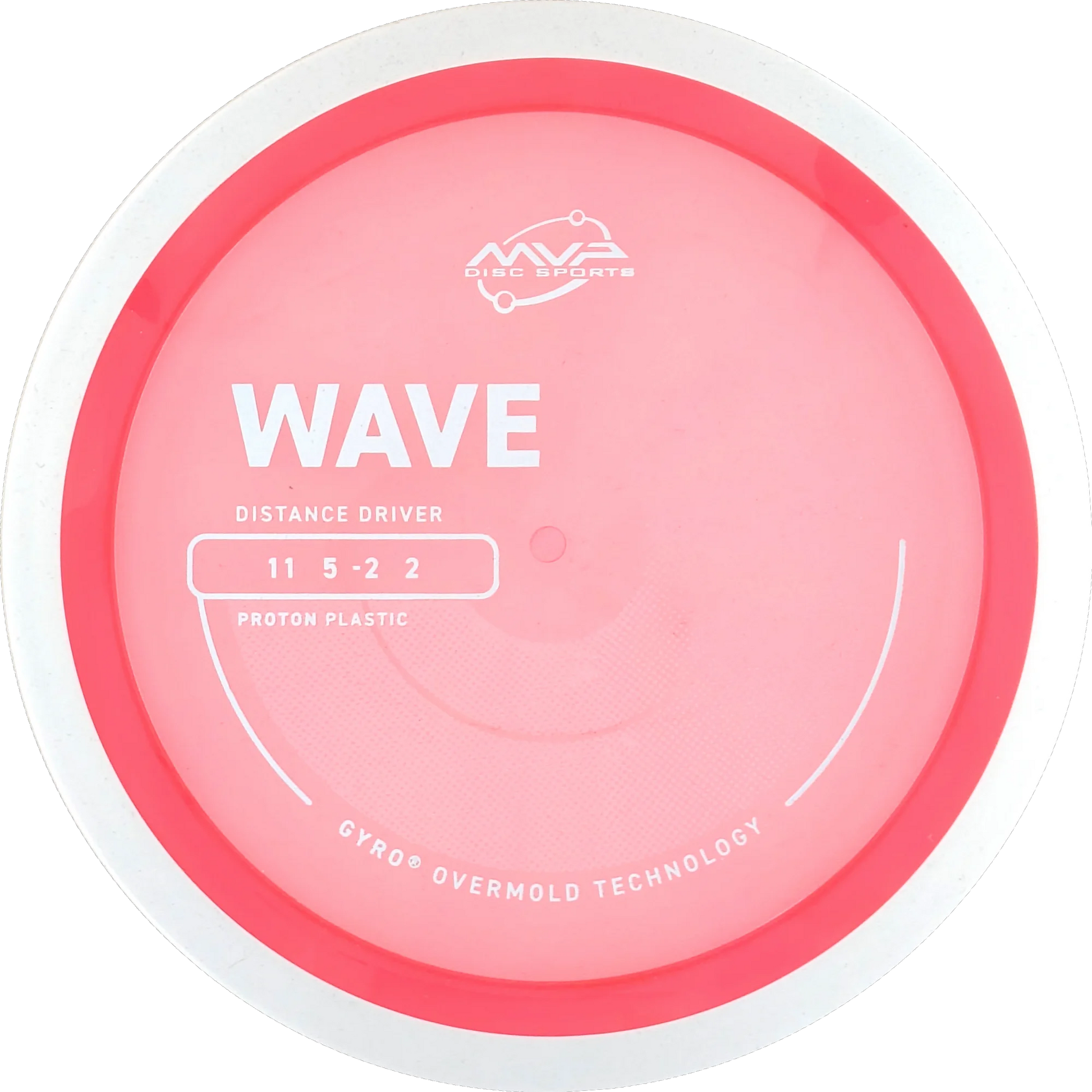 Proton Wave