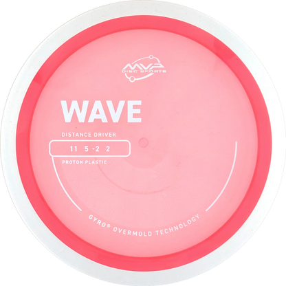 Proton Wave