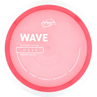 Proton Wave