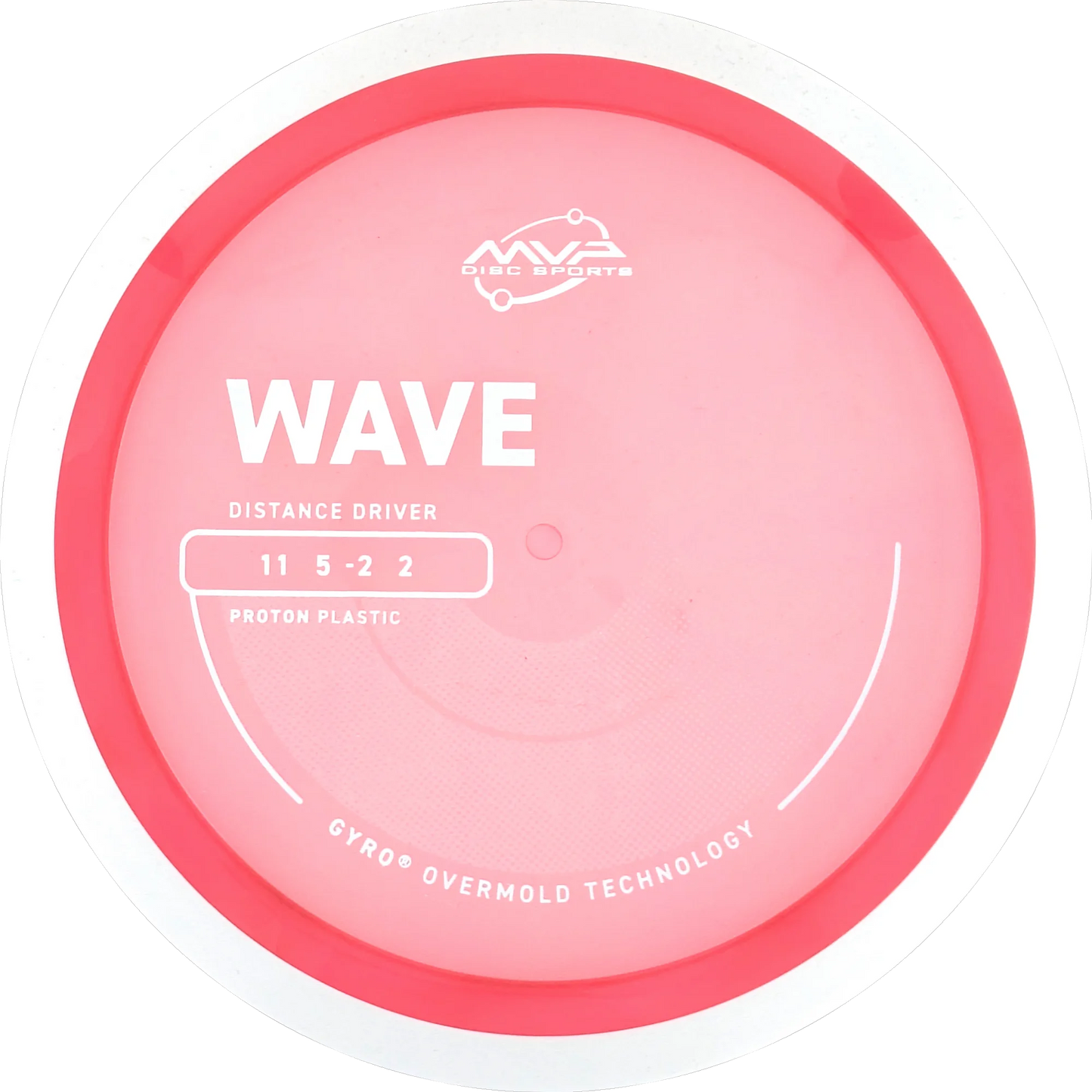 Proton Wave