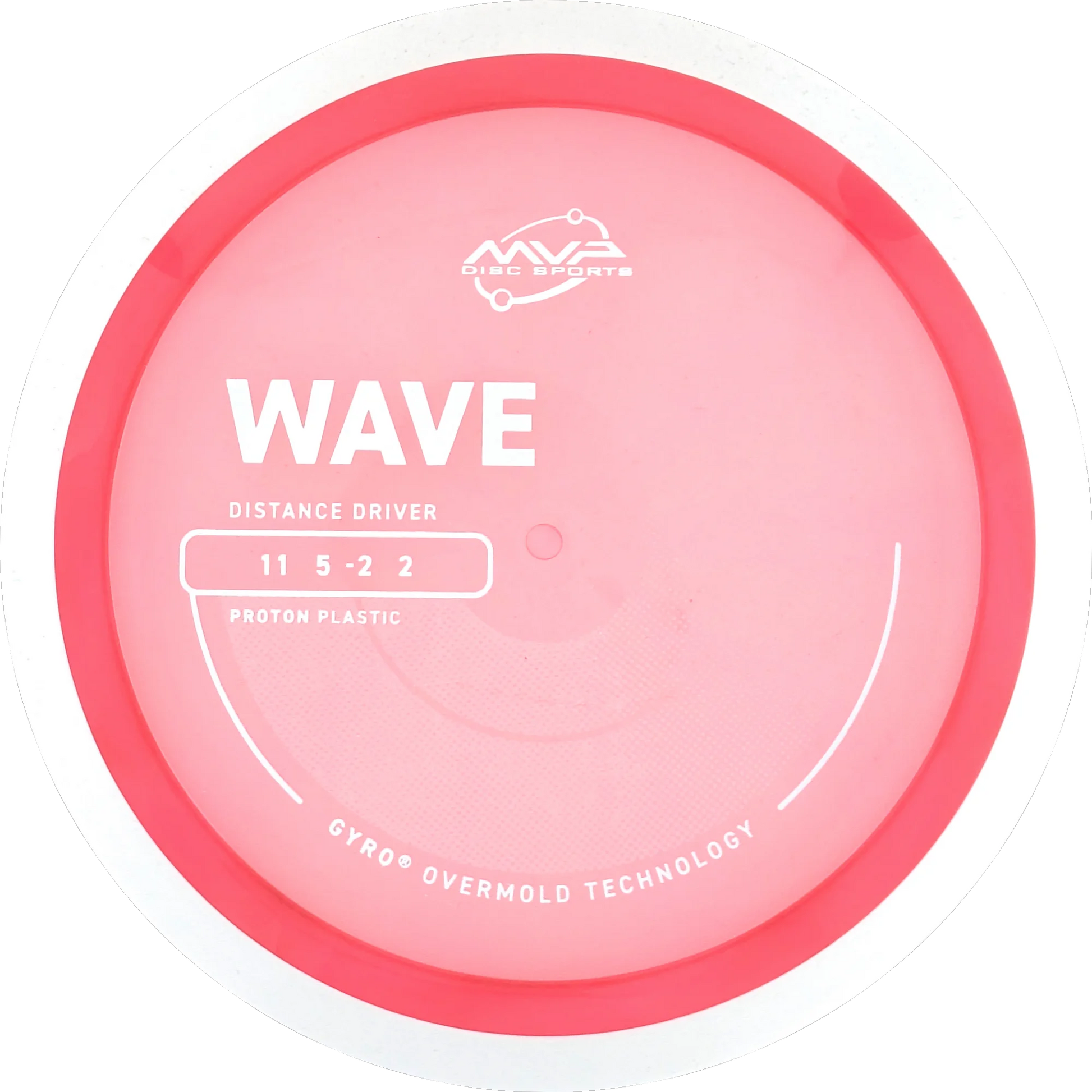Proton Wave
