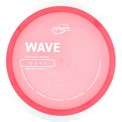 Proton Wave