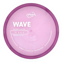 Proton Wave